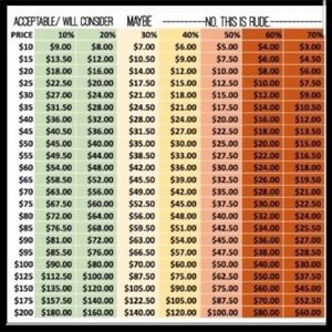 Scan This 👀 And Remember the Fees Please.